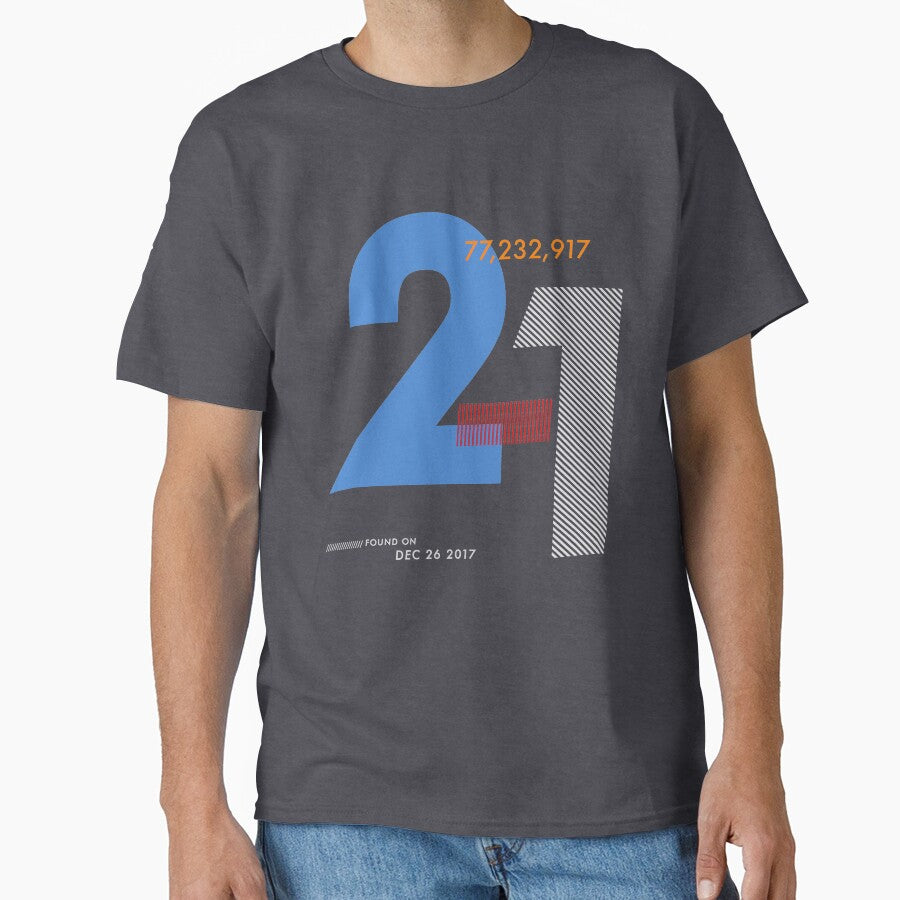 Largest known prime number by CitizensOfMars