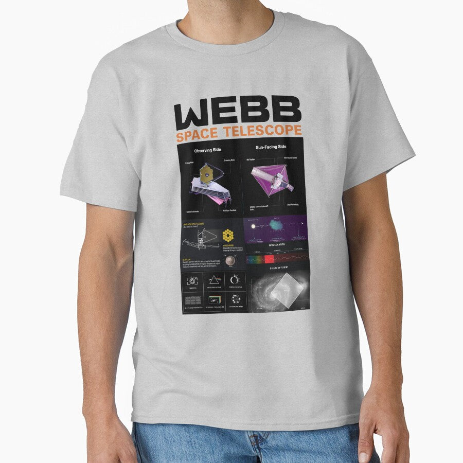 James Webb Space Telescope Hexagon Mirror Launch by marboywonderboy