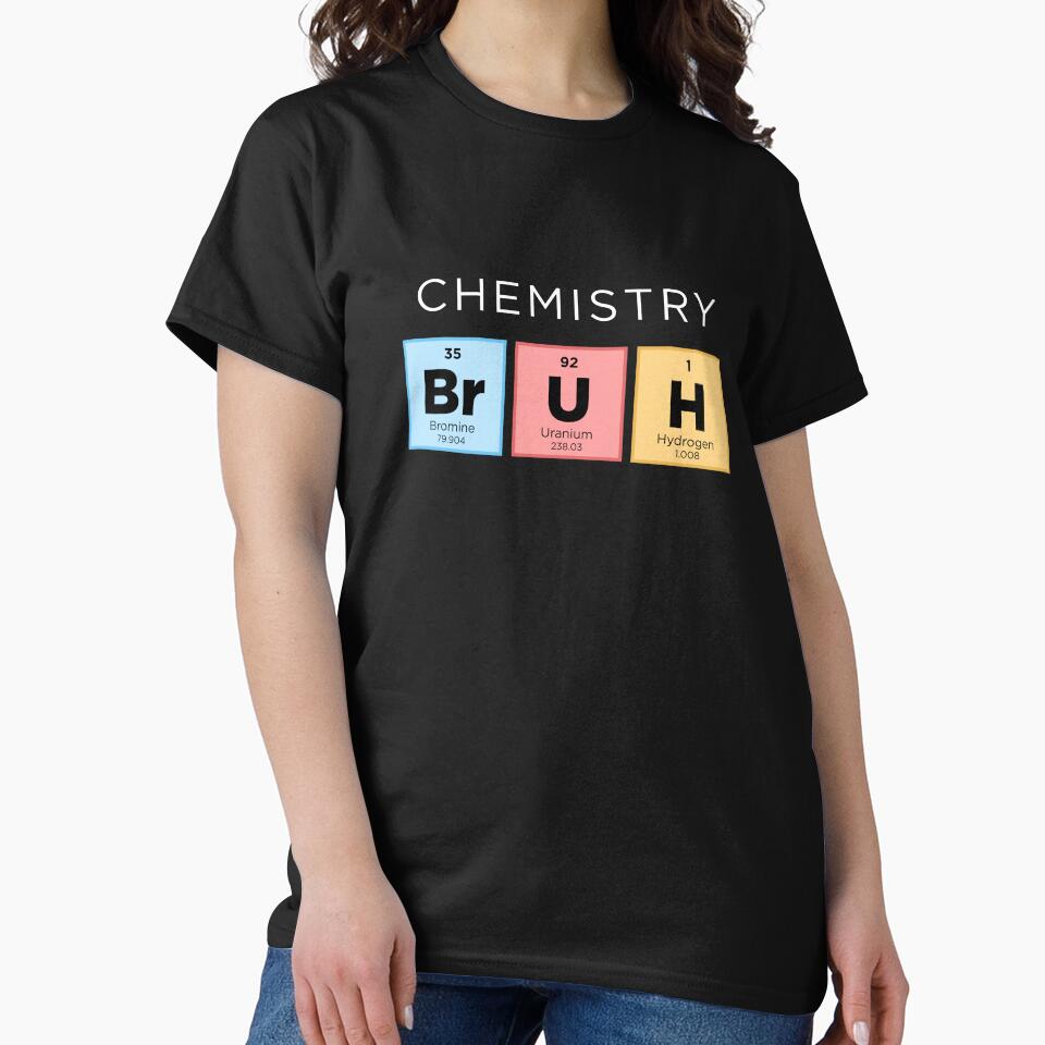 CHEMISTRY BRUH - Periodic Table of Elements - Color by BrianSmith84