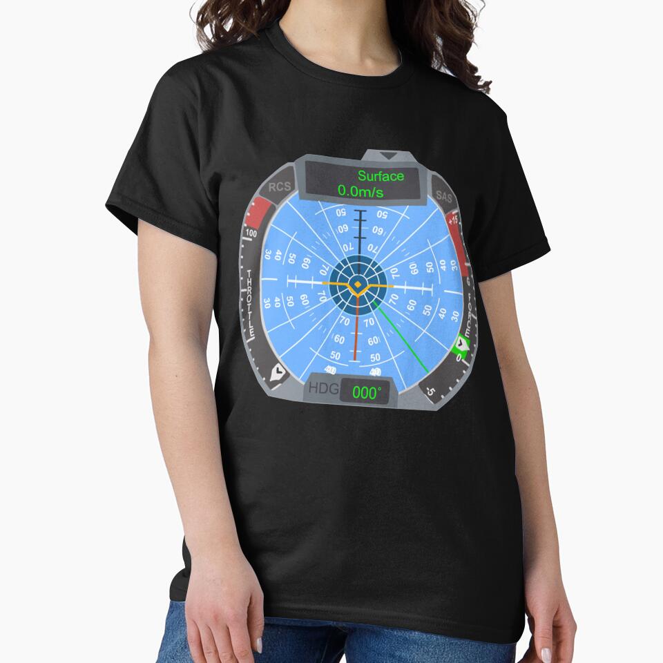 Navball - Kerbal Space Program by HoodieIsland