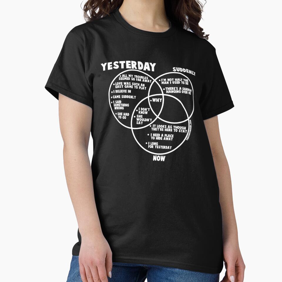 Yesterday, Suddenly and Now in Venn Diagram by VITROLA CARTOON Studio