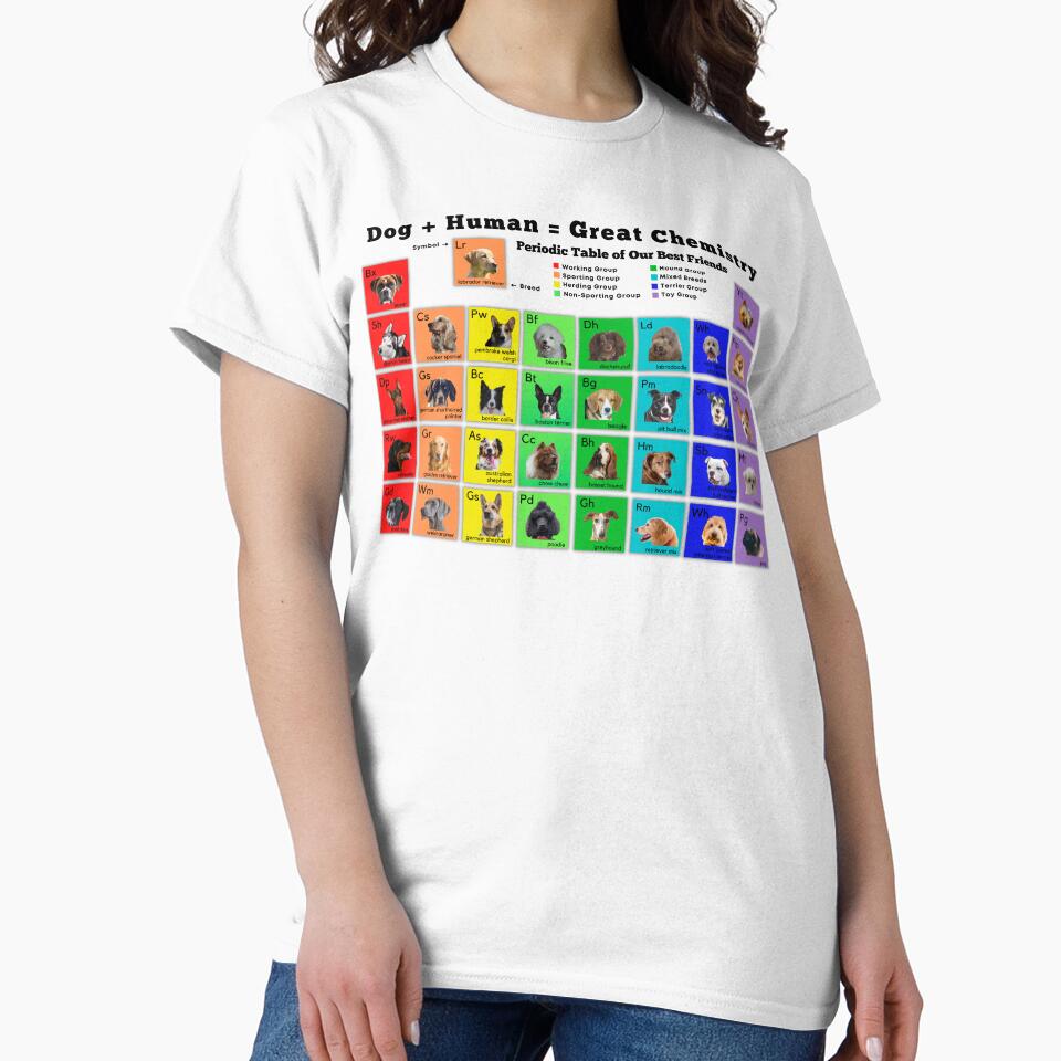 Periodic Table of Dogs, Science Lover, Dog Lover by petplushuman