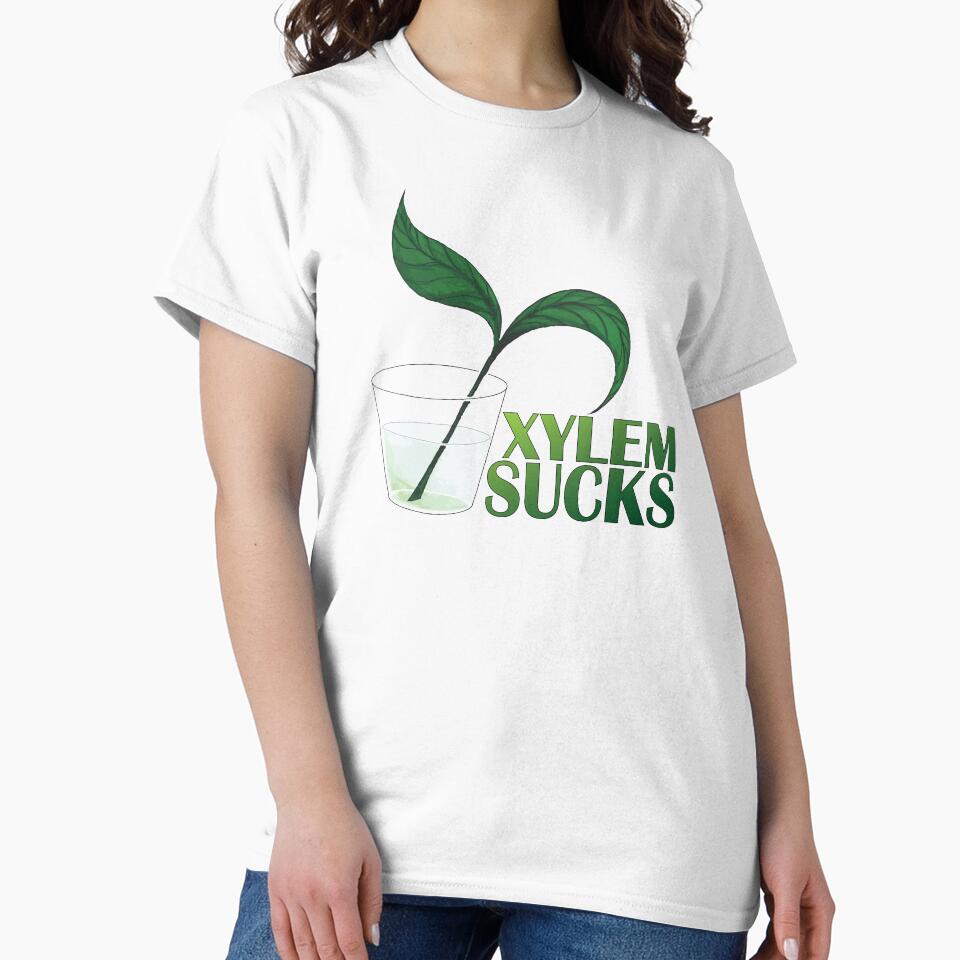 Xylem sucks by PerpetualMM