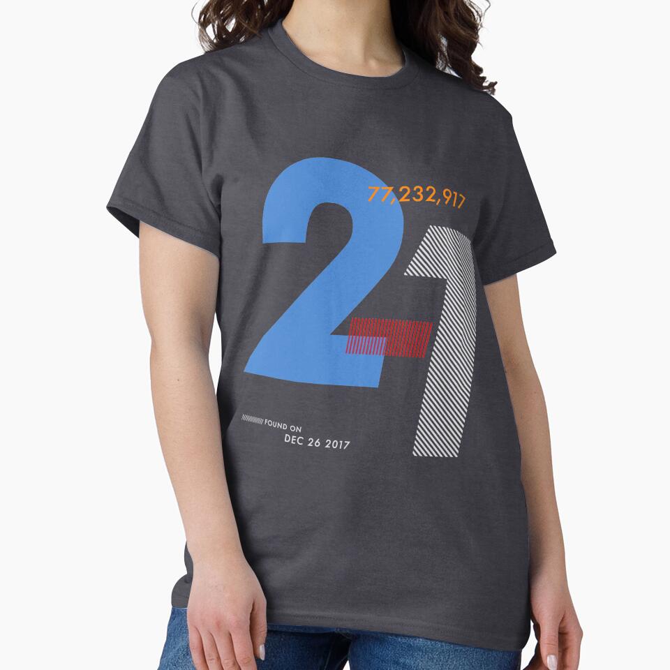 Largest known prime number by CitizensOfMars