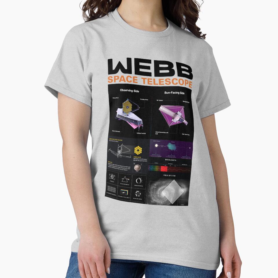 James Webb Space Telescope Hexagon Mirror Launch by marboywonderboy