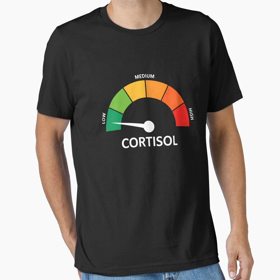 Low Cortisol Levels Meme by wansilastomi