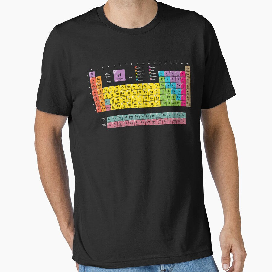 periodic table of elements science gift by rachidhaz