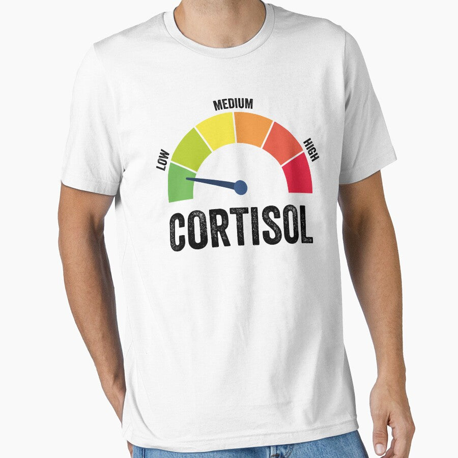 Low Cortisol Levels by RyuEssence