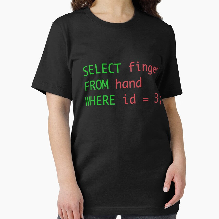 SQL query humor select finger from hand where id = 3 by kikooart27