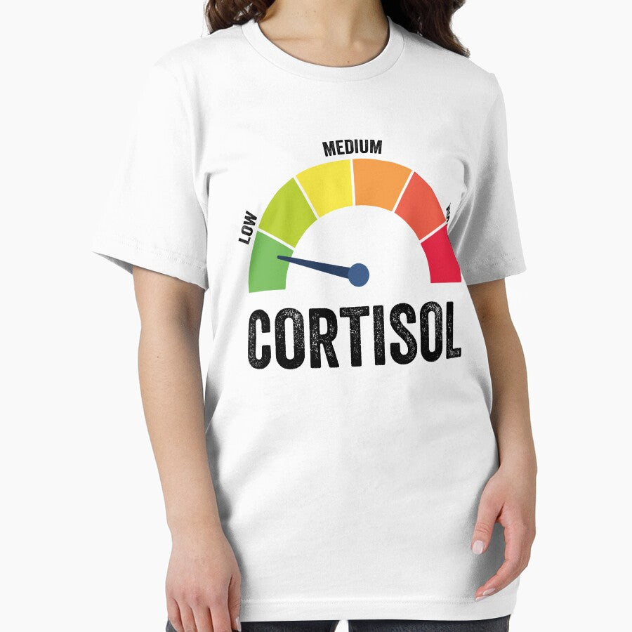 Low Cortisol Levels by RyuEssence