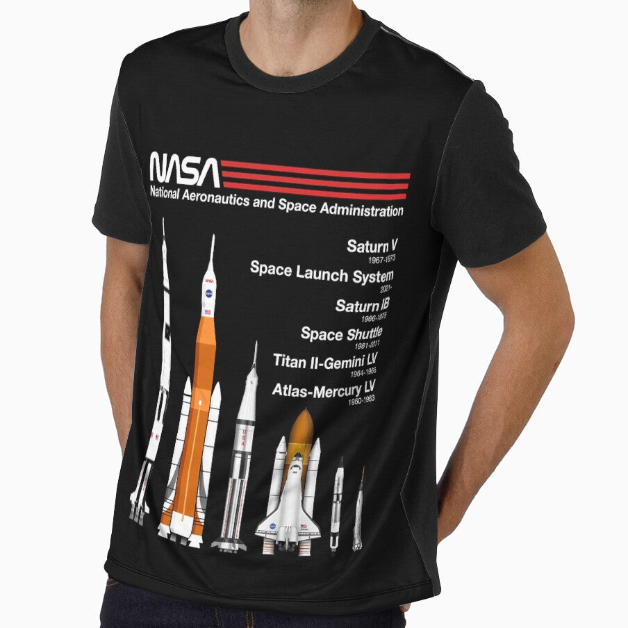 NASA Rockets - Saturn V, SLS, Saturn IB, Space Shuttle, Titan, Atlas Line Up by circumbinary