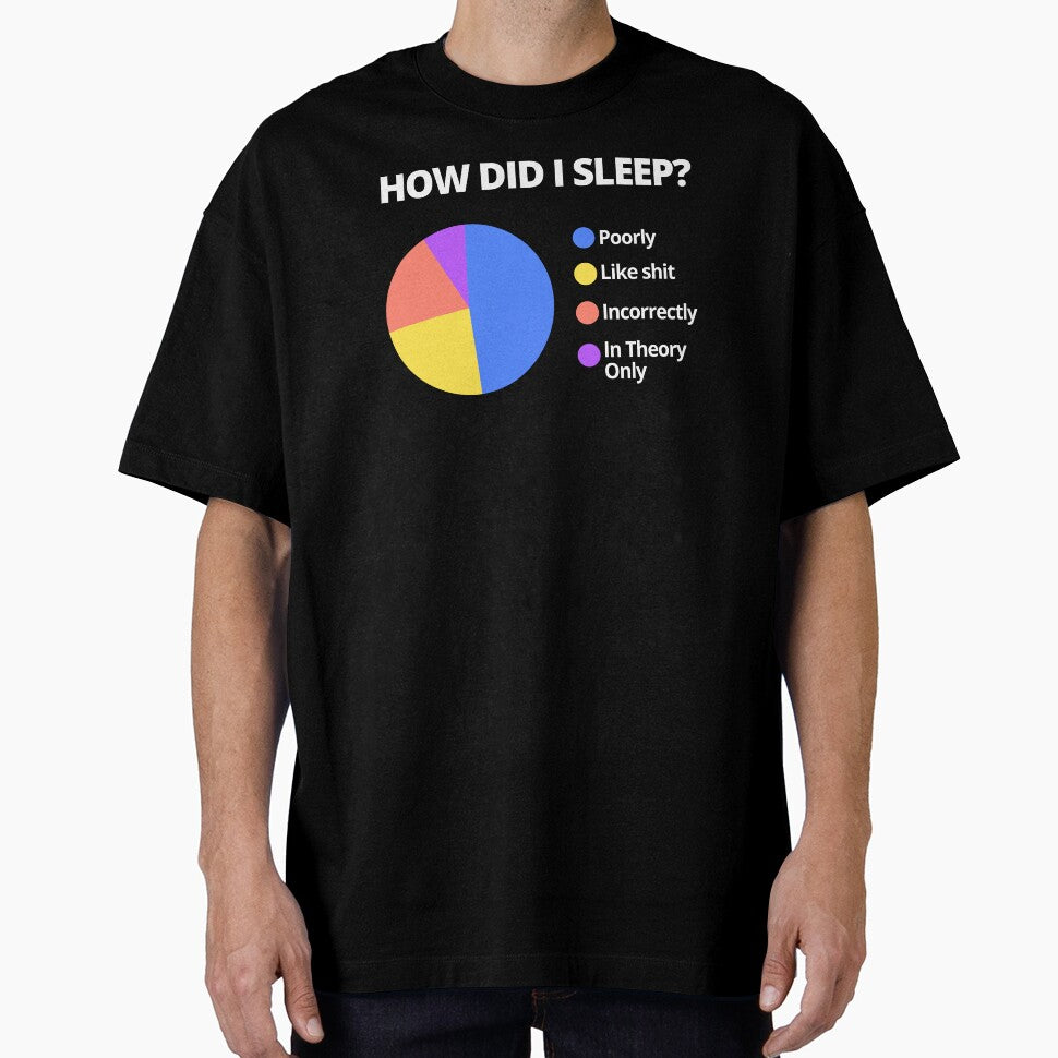 Sleep Deprived Insomnia Pie Chart Funny T-Shirts Tees Pins Stickers Magnets Mugs So Tired Can't Sleep Humorous Haven't Slept Gifts by ChronicillnessT