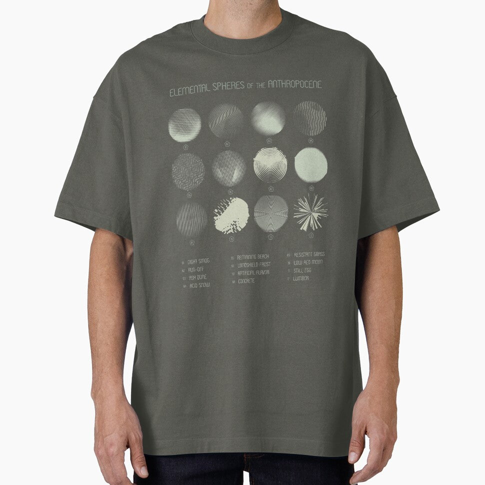 Elemental Spheres of the Anthropocene - Dark Version by yesIsaid.design