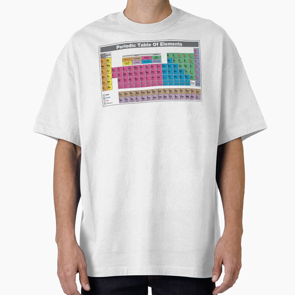 Periodic Table by Fairyjam