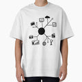 Creative Mind Map by visualcornerlab