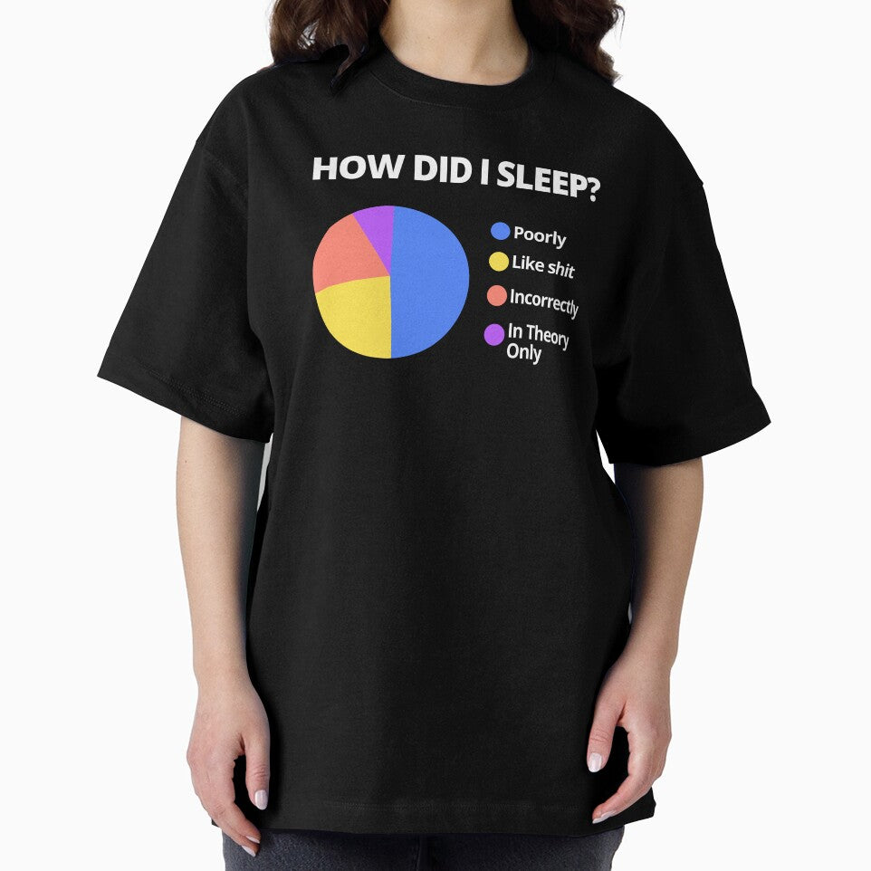 Sleep Deprived Insomnia Pie Chart Funny T-Shirts Tees Pins Stickers Magnets Mugs So Tired Can't Sleep Humorous Haven't Slept Gifts by ChronicillnessT