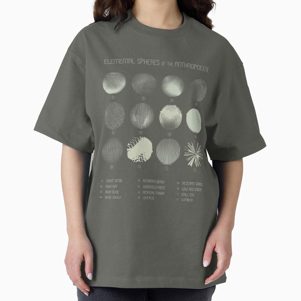 Elemental Spheres of the Anthropocene - Dark Version by yesIsaid.design
