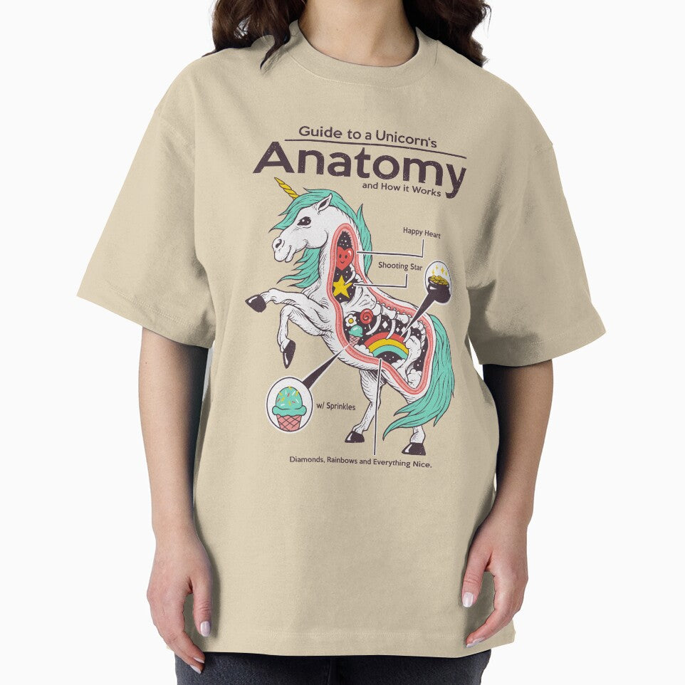 Anatomy of a Unicorn by vincenttrinidad