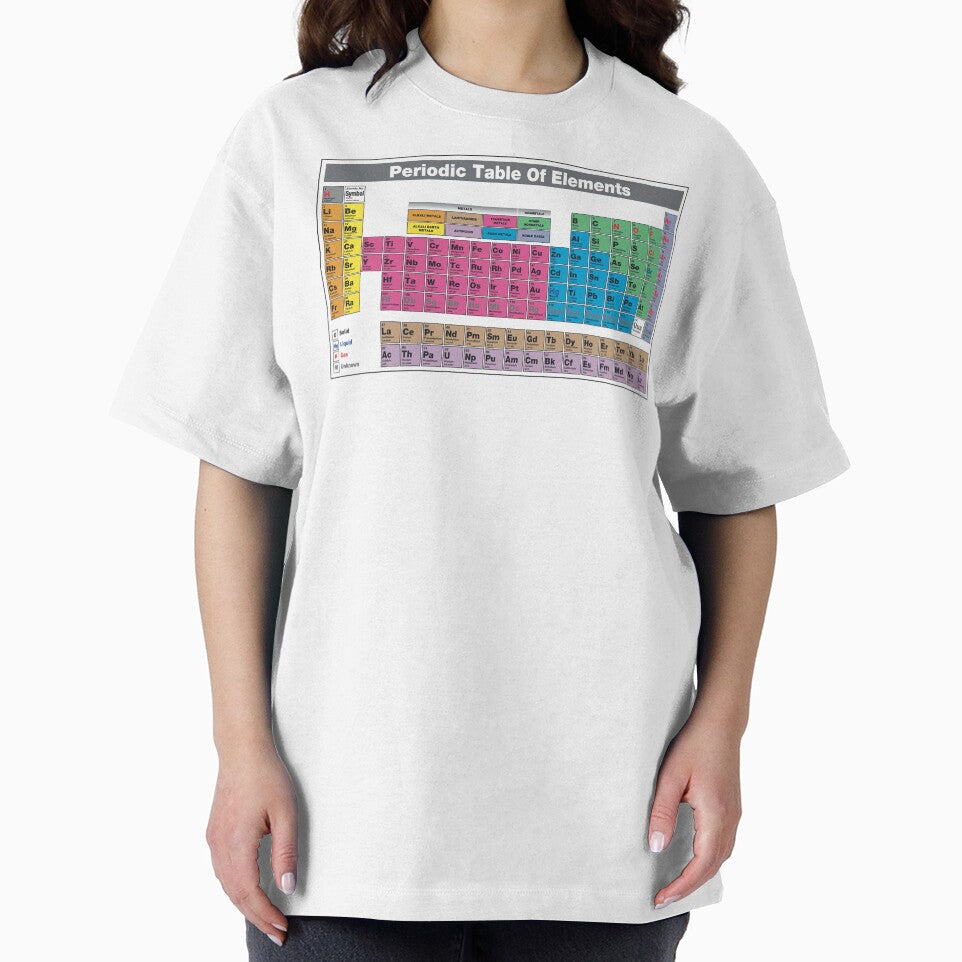 Periodic Table by Fairyjam