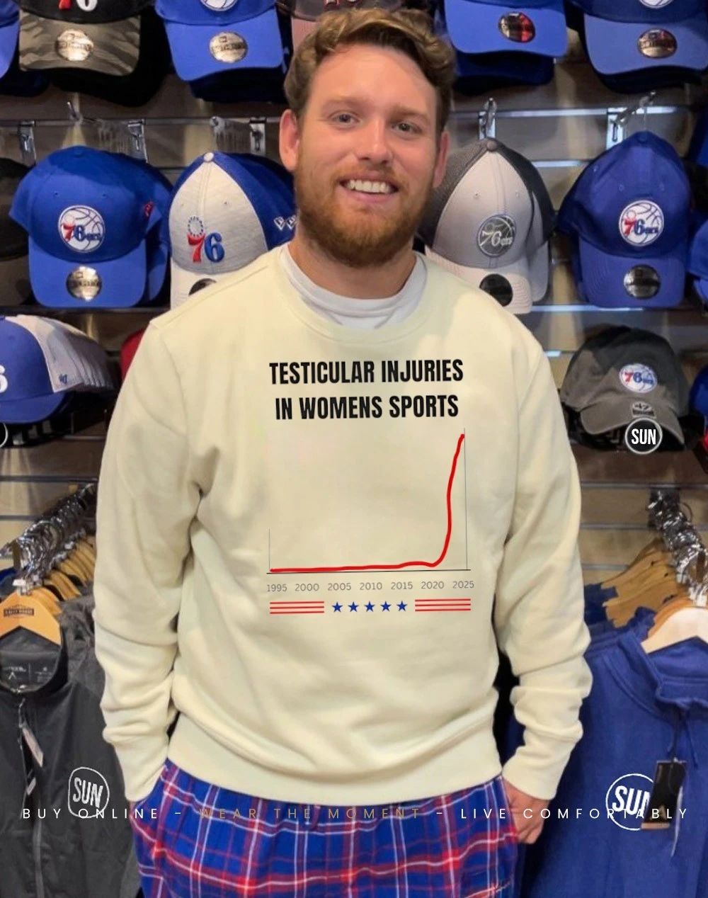 Testicular Injuries in womens sports shirt