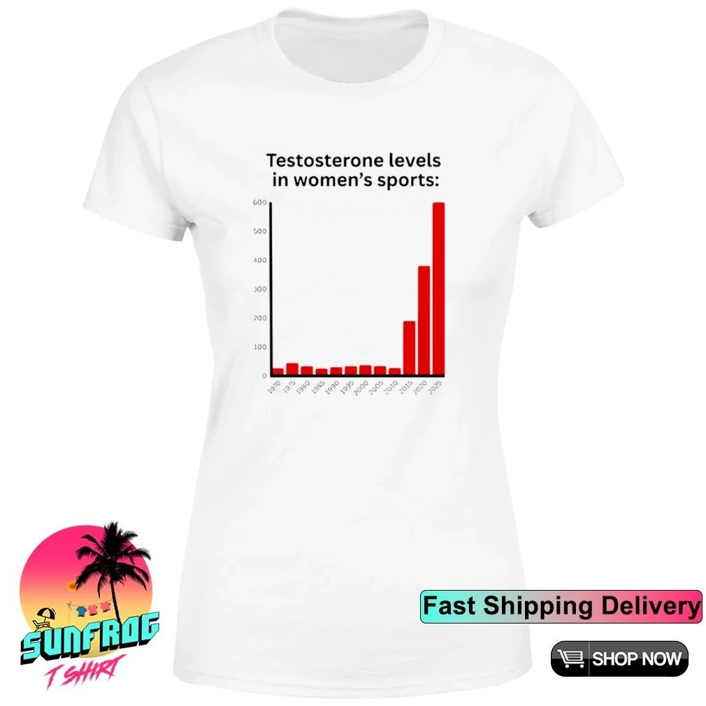 Testosterone levels in women’s sports shirt