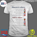 Heaven Is Where Hell Is Where European Countries Shirt