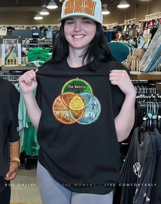 Your Current Dystopia The Matrix Terminator Idiocracy shirt