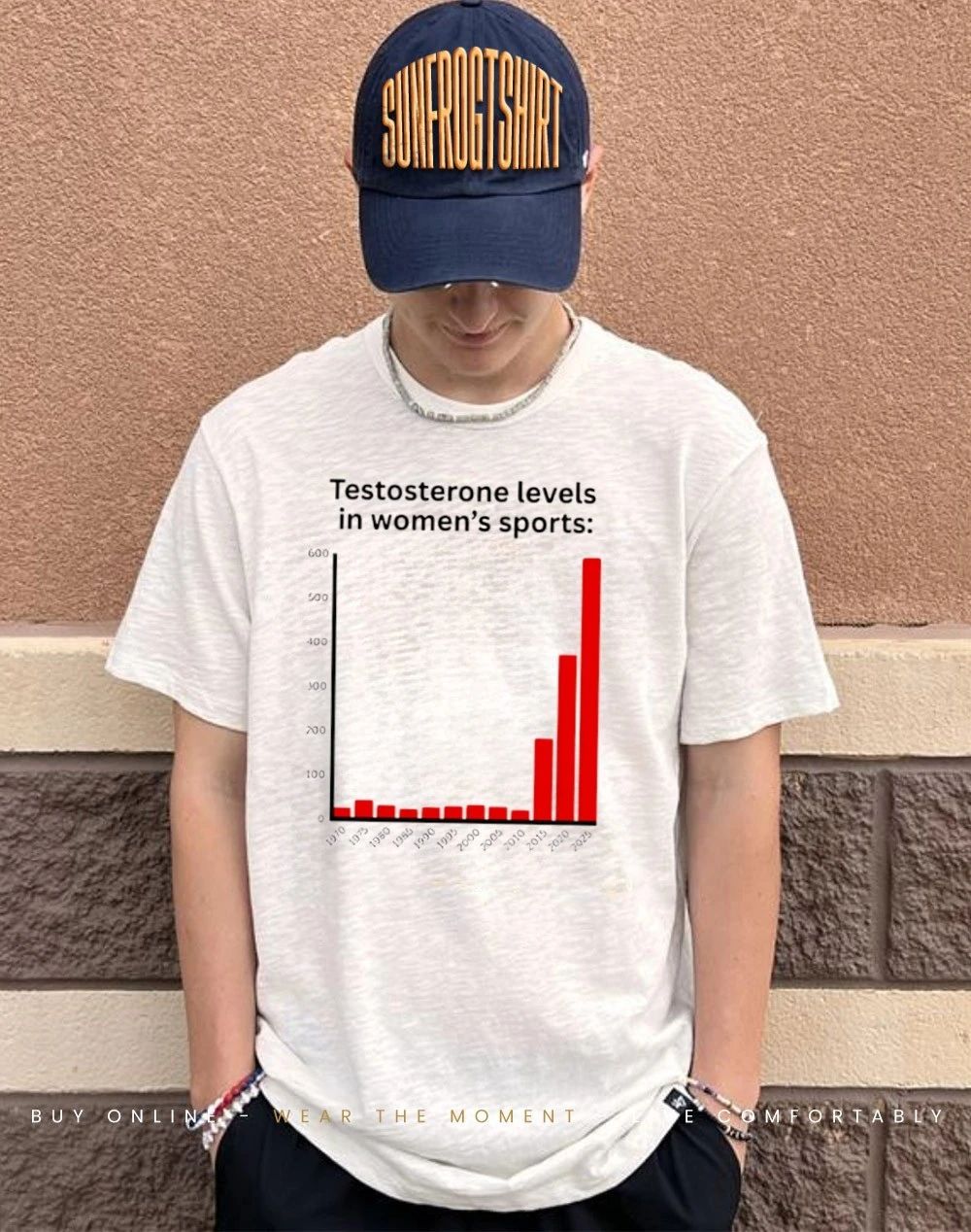 Testosterone levels in women’s sports shirt