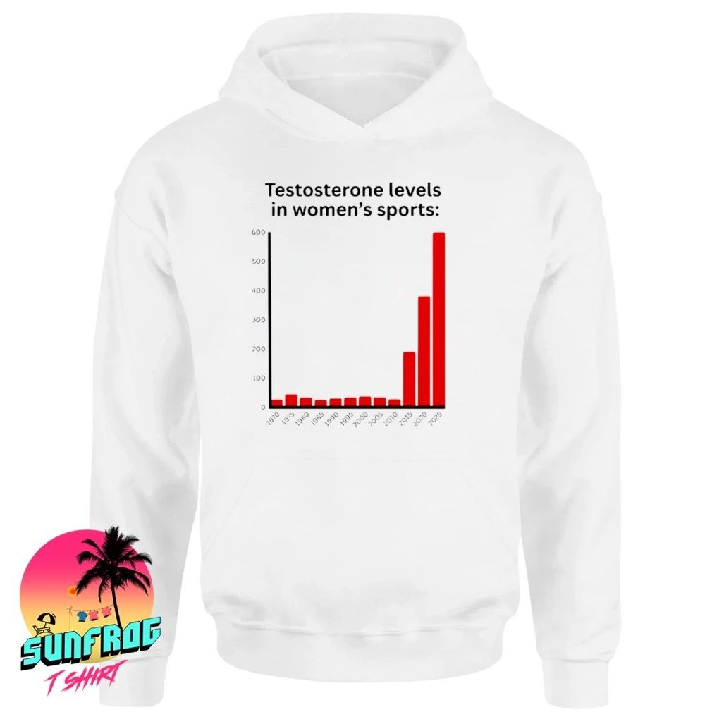 Testosterone levels in women’s sports shirt