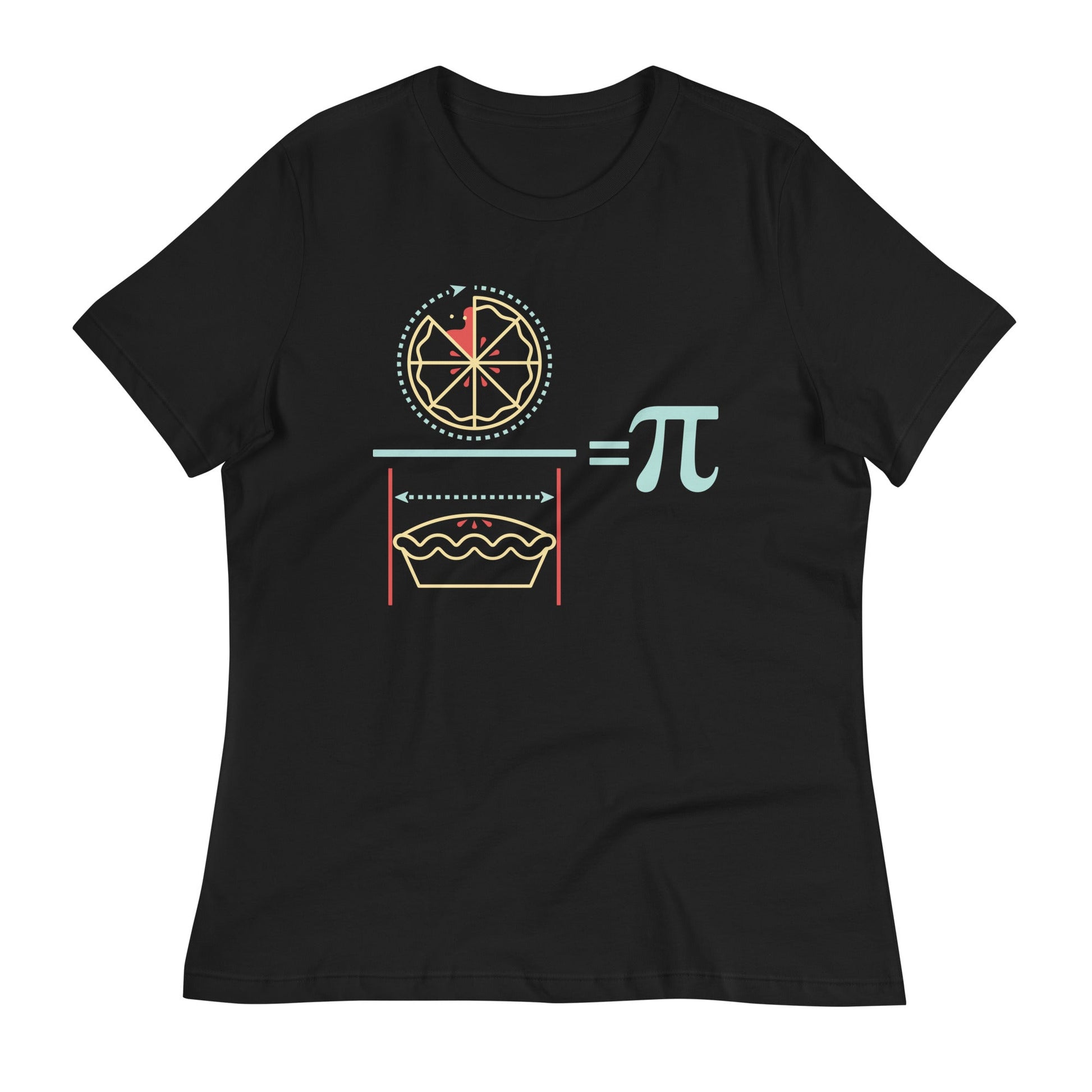 Pi Equation Women's Signature Tee